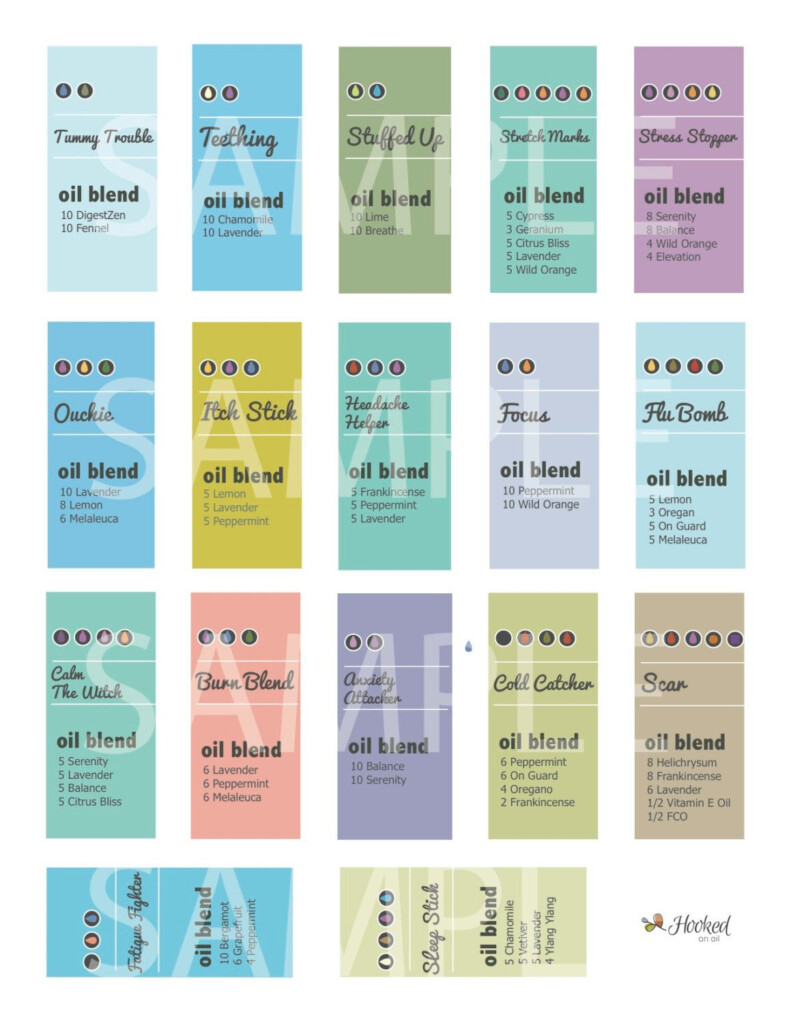 Digital Sheets Download Labels 5ml And 10ml Roller Bottles WITH 