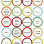 For The Love Of Preschool Science Bottles And Free Printable