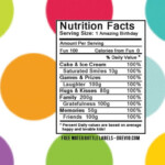 FREE Printable Sesame Street Water Bottle Labels Our Best Collections