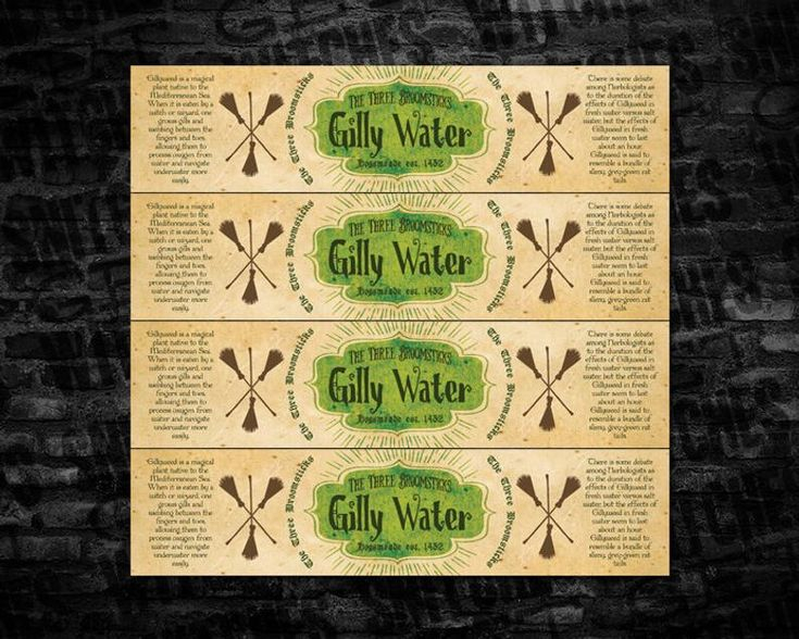 Free Printable Gilly Water Labels 2022 FreePrintableLabels