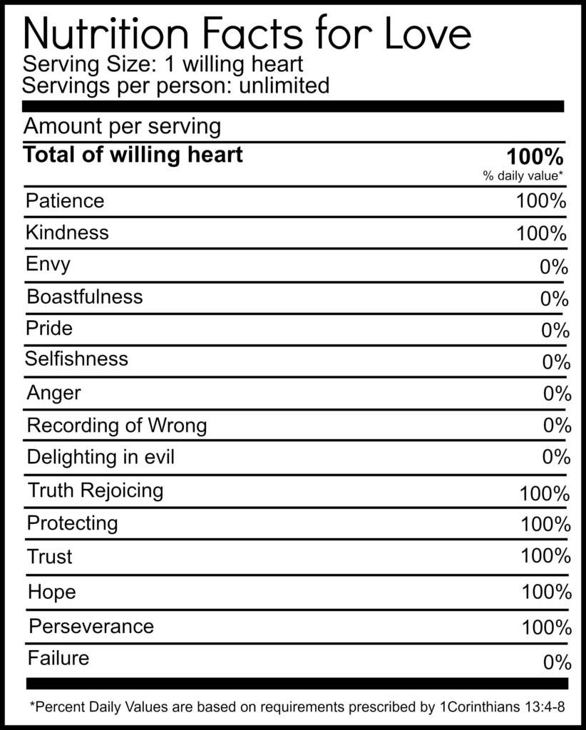 Nutrition Label Blank Ftempo Inspiration Nutrition Facts Label 