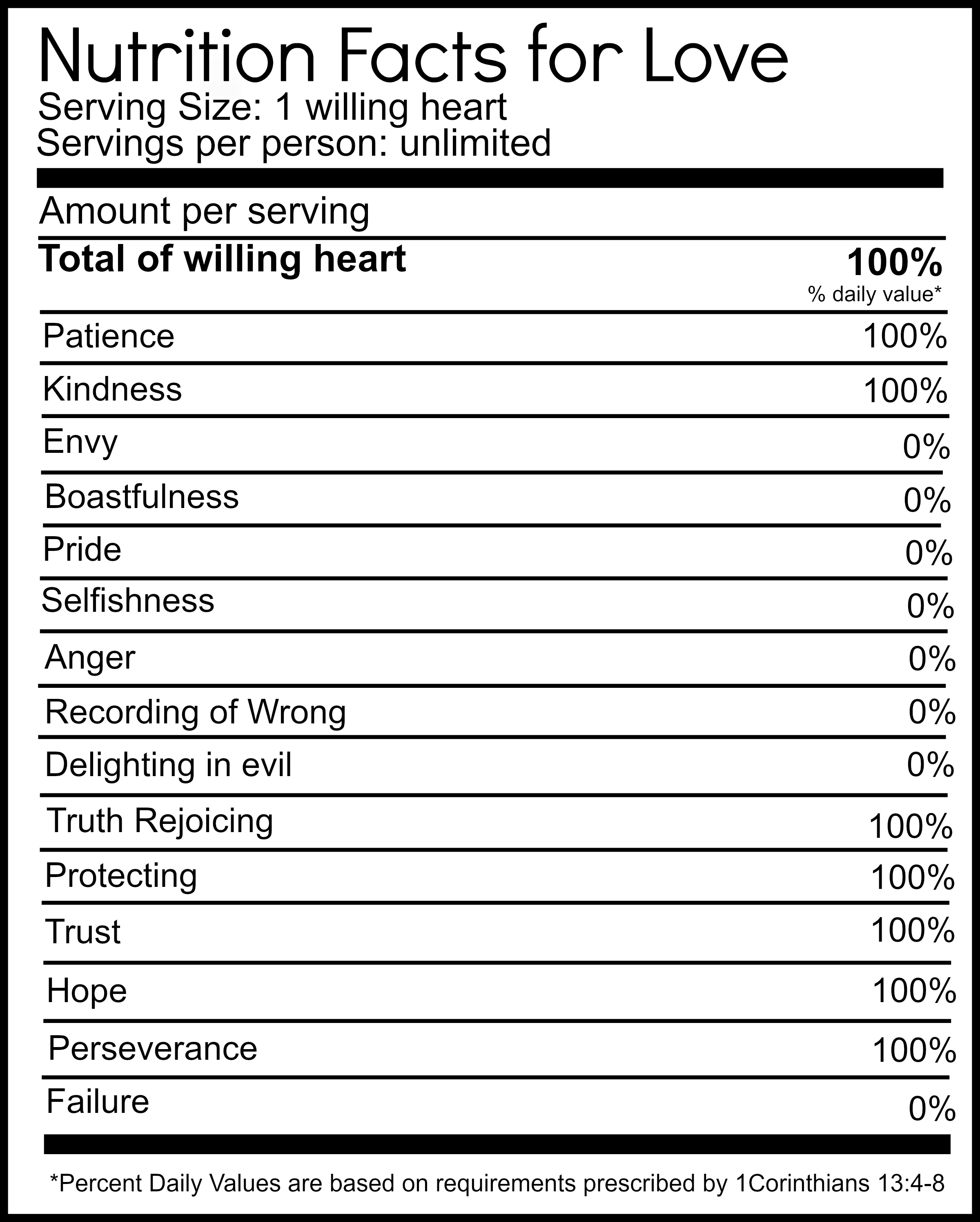 Nutrition Label Blank Ftempo Inspiration Nutrition Facts Label Nutrition Label Blank Ftempo Inspiration Nutrition Facts Label