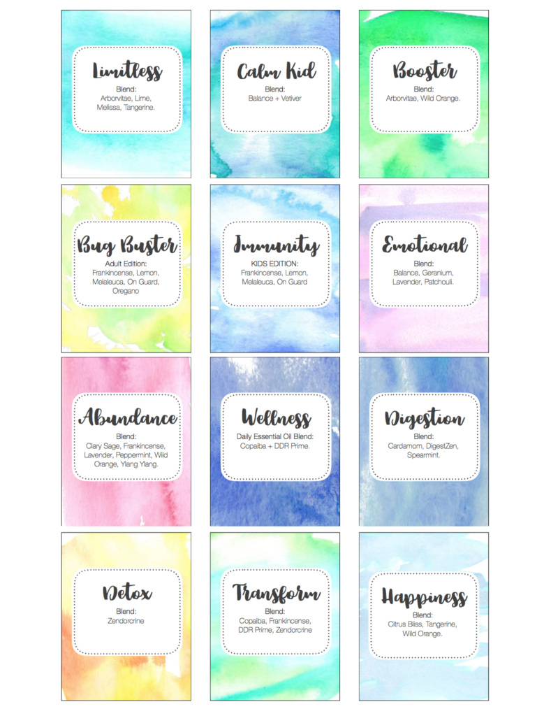 Pin On Essential Oils