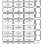 Pin On Practical